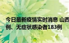 今日最新疫情实时消息 山西11月10日新增本土确诊病例53例、无症状感染者183例