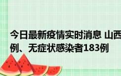 今日最新疫情实时消息 山西11月10日新增本土确诊病例53例、无症状感染者183例