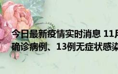 今日最新疫情实时消息 11月11日0-10时，宁波市新增4例确诊病例、13例无症状感染者，均在集中隔离点检出