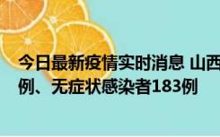 今日最新疫情实时消息 山西11月10日新增本土确诊病例53例、无症状感染者183例