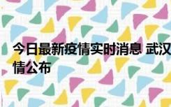 今日最新疫情实时消息 武汉新增确诊1例、无症状31例，详情公布