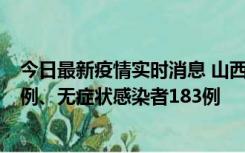 今日最新疫情实时消息 山西11月10日新增本土确诊病例53例、无症状感染者183例