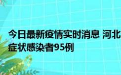 今日最新疫情实时消息 河北11月10日新增确诊病例1例、无症状感染者95例