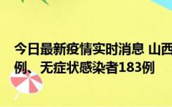 今日最新疫情实时消息 山西11月10日新增本土确诊病例53例、无症状感染者183例