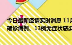 今日最新疫情实时消息 11月11日0-10时，宁波市新增4例确诊病例、13例无症状感染者，均在集中隔离点检出