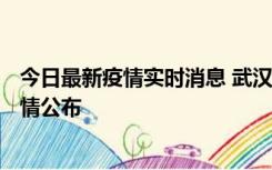 今日最新疫情实时消息 武汉新增确诊1例、无症状31例，详情公布