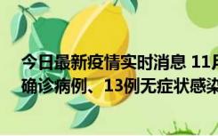 今日最新疫情实时消息 11月11日0-10时，宁波市新增4例确诊病例、13例无症状感染者，均在集中隔离点检出