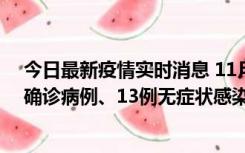 今日最新疫情实时消息 11月11日0-10时，宁波市新增4例确诊病例、13例无症状感染者，均在集中隔离点检出