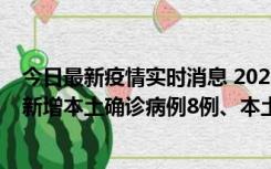 今日最新疫情实时消息 2022年11月11日0时至24时山东省新增本土确诊病例8例、本土无症状感染者139例