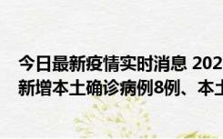 今日最新疫情实时消息 2022年11月11日0时至24时山东省新增本土确诊病例8例、本土无症状感染者139例