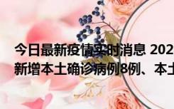 今日最新疫情实时消息 2022年11月11日0时至24时山东省新增本土确诊病例8例、本土无症状感染者139例