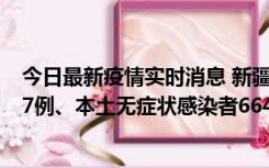 今日最新疫情实时消息 新疆乌鲁木齐市新增本土确诊病例27例、本土无症状感染者664例