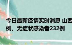 今日最新疫情实时消息 山西11月12日新增本土确诊病例40例、无症状感染者232例