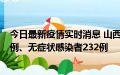 今日最新疫情实时消息 山西11月12日新增本土确诊病例40例、无症状感染者232例