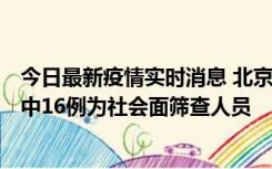 今日最新疫情实时消息 北京昨日新增本土“161+74”，其中16例为社会面筛查人员