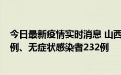 今日最新疫情实时消息 山西11月12日新增本土确诊病例40例、无症状感染者232例