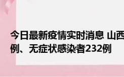 今日最新疫情实时消息 山西11月12日新增本土确诊病例40例、无症状感染者232例