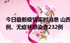 今日最新疫情实时消息 山西11月12日新增本土确诊病例40例、无症状感染者232例