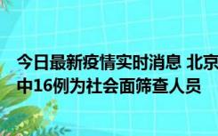 今日最新疫情实时消息 北京昨日新增本土“161+74”，其中16例为社会面筛查人员