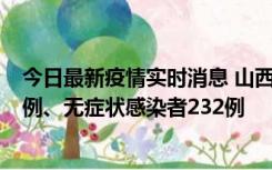 今日最新疫情实时消息 山西11月12日新增本土确诊病例40例、无症状感染者232例