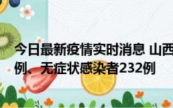 今日最新疫情实时消息 山西11月12日新增本土确诊病例40例、无症状感染者232例