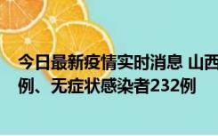 今日最新疫情实时消息 山西11月12日新增本土确诊病例40例、无症状感染者232例