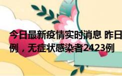 今日最新疫情实时消息 昨日河南新增新冠肺炎确诊病例242例，无症状感染者2423例