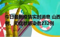 今日最新疫情实时消息 山西11月12日新增本土确诊病例40例、无症状感染者232例