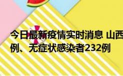 今日最新疫情实时消息 山西11月12日新增本土确诊病例40例、无症状感染者232例