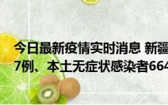 今日最新疫情实时消息 新疆乌鲁木齐市新增本土确诊病例27例、本土无症状感染者664例