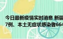 今日最新疫情实时消息 新疆乌鲁木齐市新增本土确诊病例27例、本土无症状感染者664例