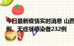 今日最新疫情实时消息 山西11月12日新增本土确诊病例40例、无症状感染者232例