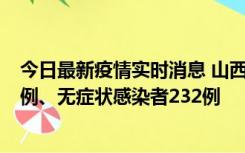 今日最新疫情实时消息 山西11月12日新增本土确诊病例40例、无症状感染者232例