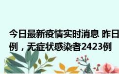 今日最新疫情实时消息 昨日河南新增新冠肺炎确诊病例242例，无症状感染者2423例