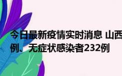 今日最新疫情实时消息 山西11月12日新增本土确诊病例40例、无症状感染者232例