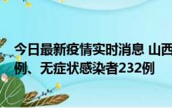 今日最新疫情实时消息 山西11月12日新增本土确诊病例40例、无症状感染者232例