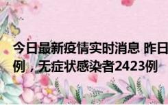 今日最新疫情实时消息 昨日河南新增新冠肺炎确诊病例242例，无症状感染者2423例