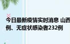 今日最新疫情实时消息 山西11月12日新增本土确诊病例40例、无症状感染者232例