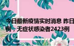 今日最新疫情实时消息 昨日河南新增新冠肺炎确诊病例242例，无症状感染者2423例