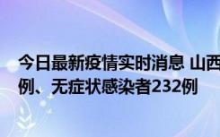 今日最新疫情实时消息 山西11月12日新增本土确诊病例40例、无症状感染者232例