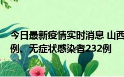 今日最新疫情实时消息 山西11月12日新增本土确诊病例40例、无症状感染者232例