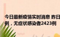 今日最新疫情实时消息 昨日河南新增新冠肺炎确诊病例242例，无症状感染者2423例