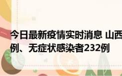 今日最新疫情实时消息 山西11月12日新增本土确诊病例40例、无症状感染者232例