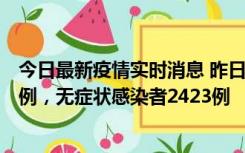 今日最新疫情实时消息 昨日河南新增新冠肺炎确诊病例242例，无症状感染者2423例