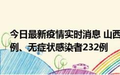 今日最新疫情实时消息 山西11月12日新增本土确诊病例40例、无症状感染者232例