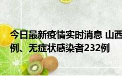 今日最新疫情实时消息 山西11月12日新增本土确诊病例40例、无症状感染者232例