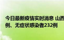 今日最新疫情实时消息 山西11月12日新增本土确诊病例40例、无症状感染者232例