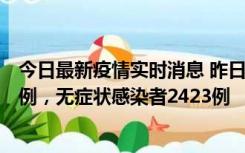 今日最新疫情实时消息 昨日河南新增新冠肺炎确诊病例242例，无症状感染者2423例