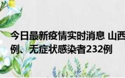 今日最新疫情实时消息 山西11月12日新增本土确诊病例40例、无症状感染者232例