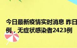 今日最新疫情实时消息 昨日河南新增新冠肺炎确诊病例242例，无症状感染者2423例